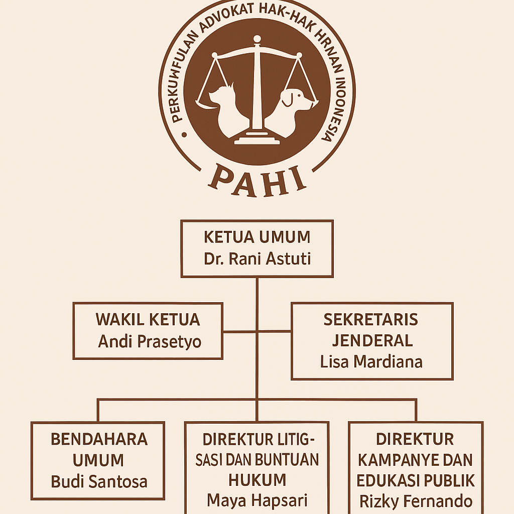PAHI CABANG SULTRA
